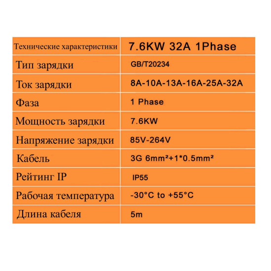GB/T 20234 Домашняя зарядная станция для электромобилей, настенная, 7 кВт, APP управления