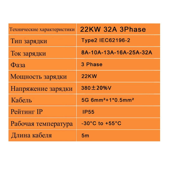 тип 2 IEC62196 Домашняя зарядная станция для электромобилей, настенная, 22 кВт,380 В 3 фазы, APP управления