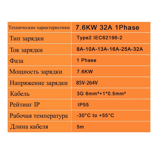 Домашняя зарядная станция для электромобилей, настенная, 7 кВт,IEC-62196, тип 2, APP управления