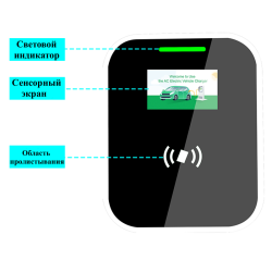 Тип 2 Зарядное устройство для электромобилей, 32 A, 3-фазное, 22 кВт, IEC 62196 тип 2, с защитой типа A + 6, безопасность для домашнего использования